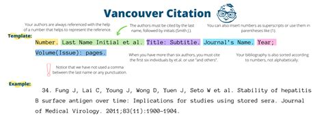 bibliografía online vancouver|Free Vancouver Citation Generator